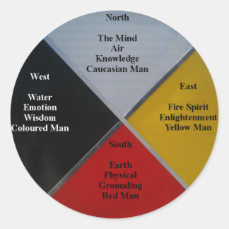 Pegatina redondo de las palabras de la rueda del m