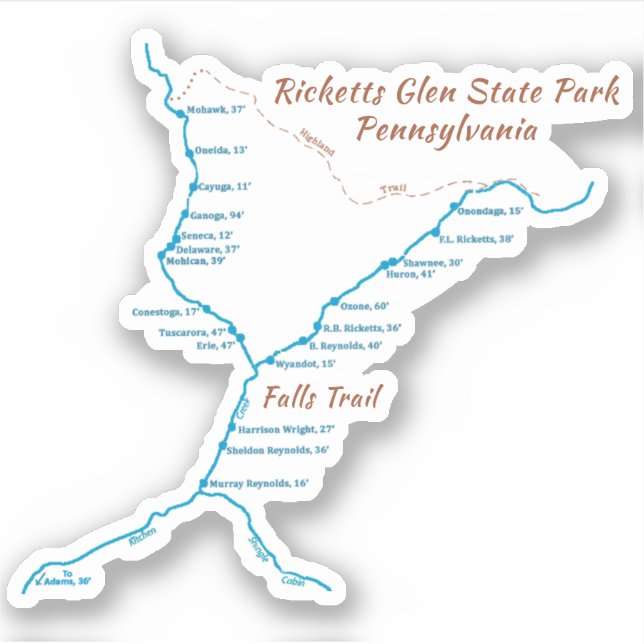 Pegatina Ricketts Glen SP - Cae en pista (x-pequeño) (Anverso)