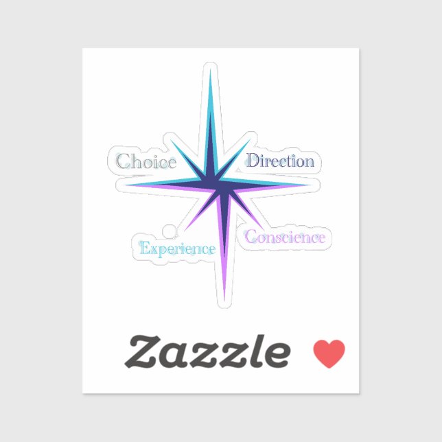 Pegatina Sticker / Aucollant Everyday symbols  (Hoja)