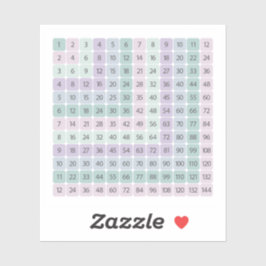 Pegatina Tabla de multiplicación Sticker educativo colorido