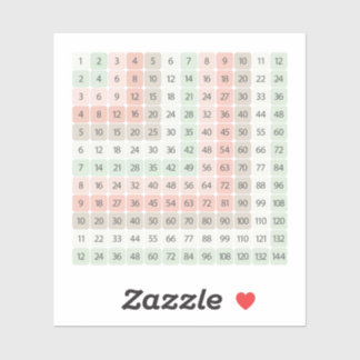 Pegatina Tabla de multiplicación Sticker educativo colorido