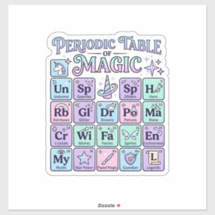 Pegatina Tabla periódica de diseño gráfico mágico de unicor