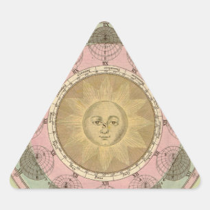 Pegatina Triangular Detalle de sol y estaciones del mapa de antigüedad