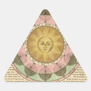 Pegatina Triangular La vicisitud de las estaciones explicadas - Detall