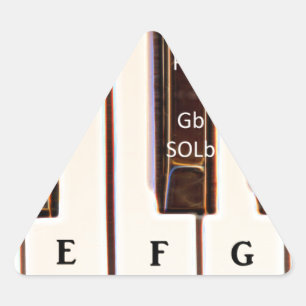 Pegatina Triangular Piano Octave DO RE MI