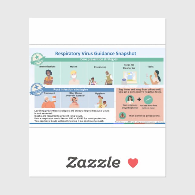 Pegatina vinílico de guía de Covid (Hoja)