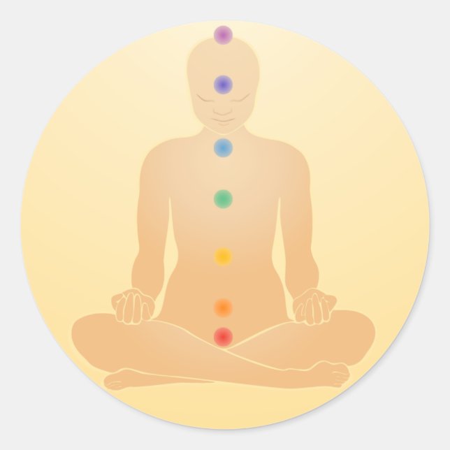 Pegatinas de Chakras (Anverso)