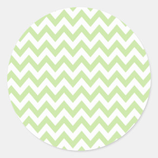 Pegatinas de Green Tea Chevron