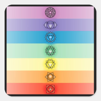 Pegatinas de Siete Chakras