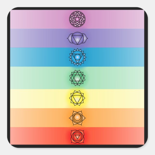 Pegatinas de Siete Chakras (Anverso)