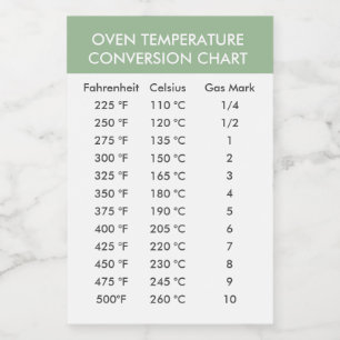 pegatinas de tabla de conversión de temperatura