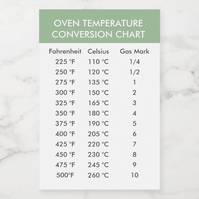 pegatinas de tabla de conversión de temperatura (Etiqueta única)
