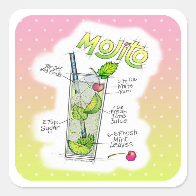 PEGATINAS - MOJITO RECIPE COCKTAIL ART (Anverso)