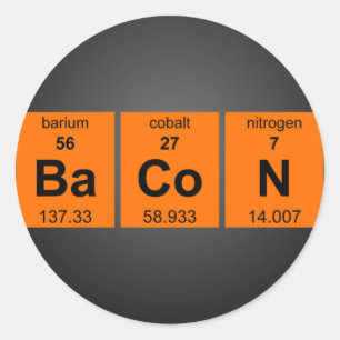 Pegatinas periódicos $9,95 (20 paquetes) del