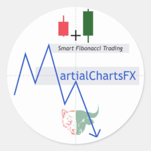 Pegatinas redondos de Martial Charts FX