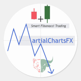 Pegatinas redondos de Martial Charts FX