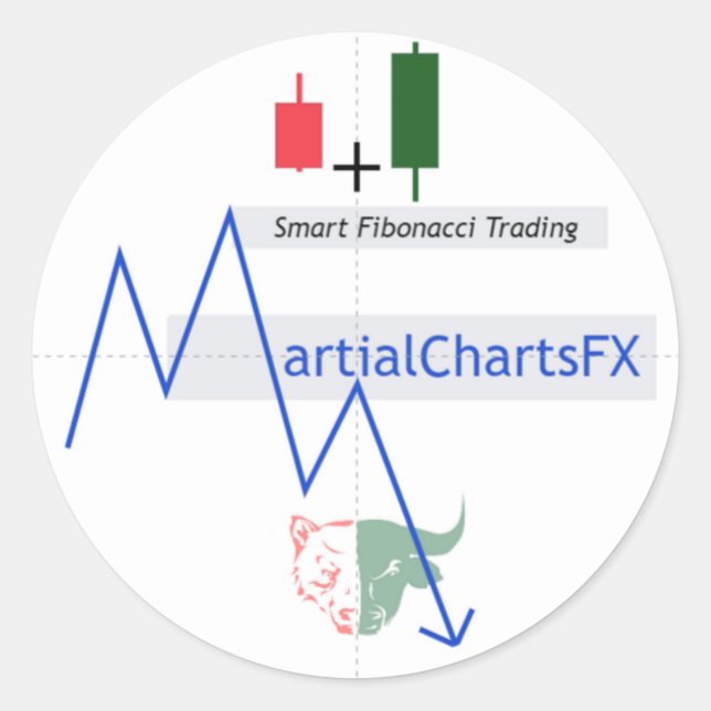 Pegatinas redondos de Martial Charts FX (Anverso)