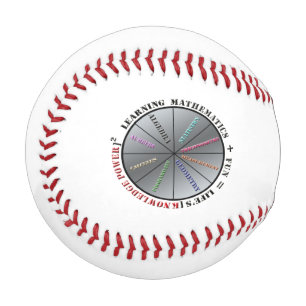 Pelota De Béisbol El poder de las matemáticas