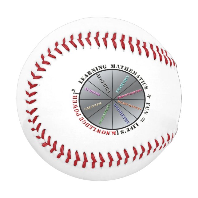 Pelota De Béisbol El poder de las matemáticas (Anverso izquierdo)