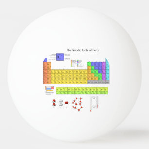 Pelota De Ping Pong Tabla periódica científica de los elementos