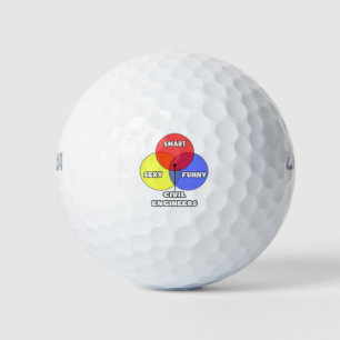 Pelotas De Golf Diagrama de Venn.. Ingenieros Civiles