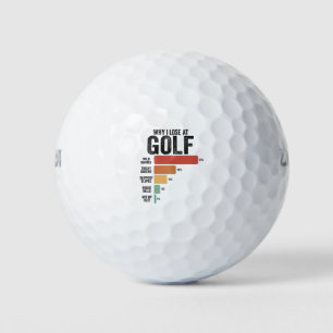 Pelotas De Golf Divertido Golf Sport Por Qué Perdí En El Juego De 