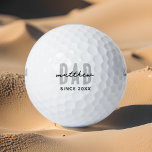 Pelotas De Golf Papá desde el 20XX Preppy simple moderno<br><div class="desc">Este diseño sencillo y moderno se compone de una tipografía de san serif.</div>