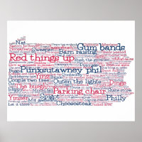 Pennsylvania USA Jerga Palabra Mapa de Arte Poster