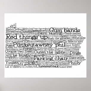 Pennsylvania USA Jerga Palabra Mapa de Arte Poster