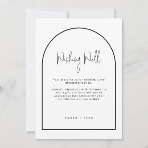 Pequeña Tarjeta de pozo para el arco blanco y negro minima