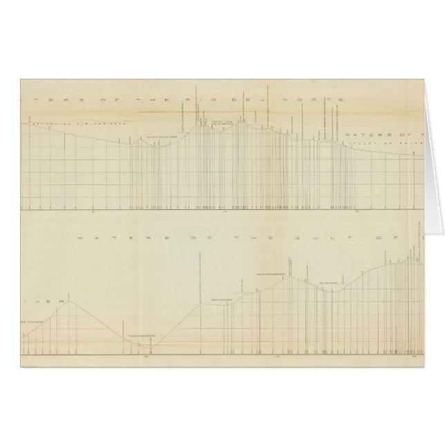Perfil Ft Smith, Arca, Martínez, Calif (Anverso (Horizontal))