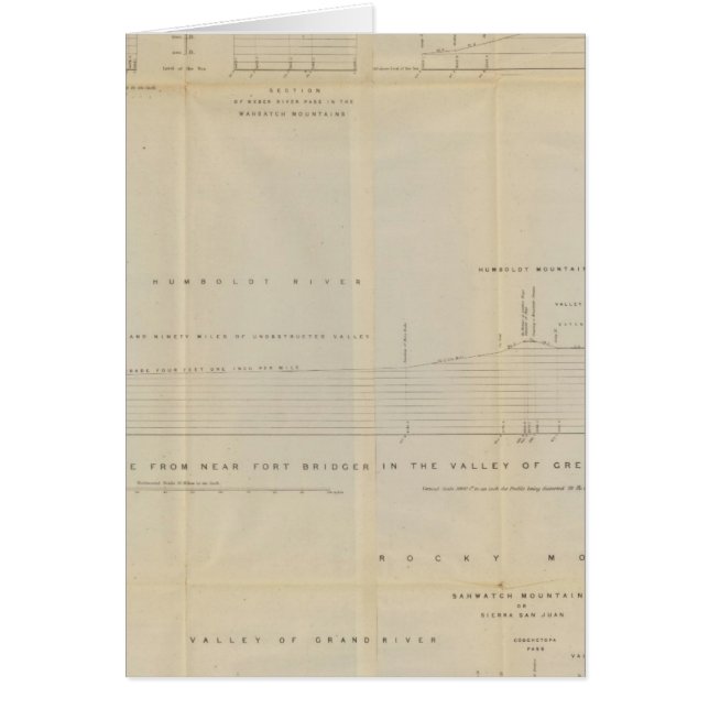 Perfiles, 1 Ft Bridger (Frente)