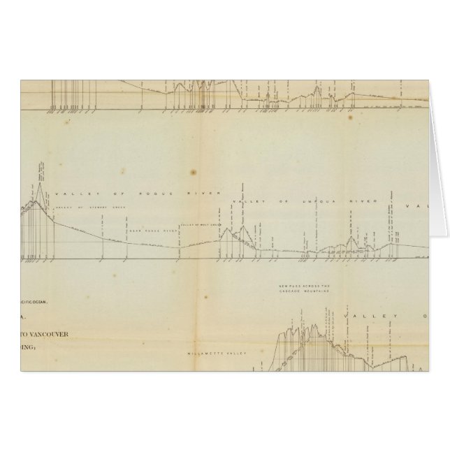 Perfiles 2 Des Chutes (Anverso (Horizontal))