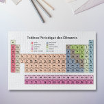 Periodic Table of Elements in French Puzzle<br><div class="desc">A puzzle with The Periodic Table of Elements in French language in pastel colors with 118 elements: a nice gift idea for a lover of puzzle,  for a science teacher or nerd of chemistry!</div>