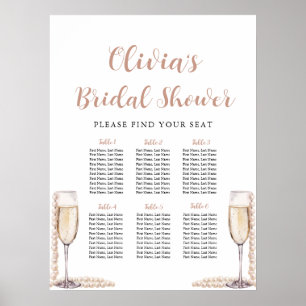 Perlas y organigrama de la ducha de novia Prosecco