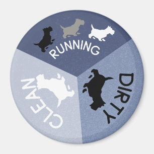 Perro azul del imán del lavaplatos que corre suci