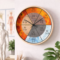 Personalizable de reloj de los elementos de órgano