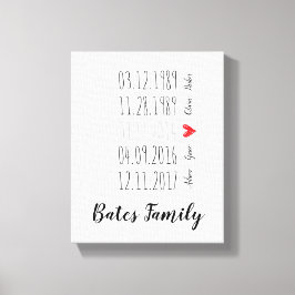 Personalizado Familia fechas especiales arte en pa