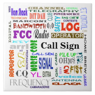 ¡Personalizar de la teja del collage de la palabr