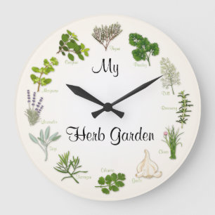 Personalizar Tu Jardín de Hierba Reloj redondo