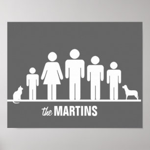 Personalizar una familia de cinco Posters