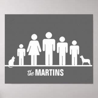 Personalizar una familia de cinco Posters