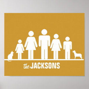 Personalizar una familia de cinco Posters