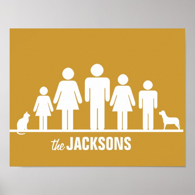Personalizar una familia de cinco Posters (Frente)