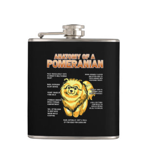 Petaca Anatomía de un Pomerania