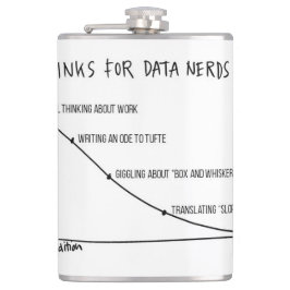 Petaca Bebidas para el frasco 1 de los empollones de los