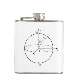 Petaca Bloch Sphere   Física/Matemáticas de bits cuántico