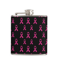 Conciencia sobre el cáncer de mama