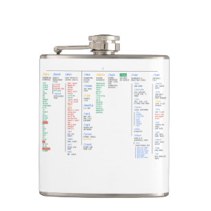 Petaca directorio de raíz