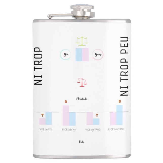Petaca Flasque YIN YANG - Ni trop, Ni trop peu (Anverso)